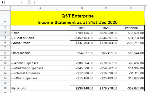 Income Statement Comparison made with Google Sheets