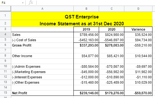 Income Statement Comparison made with Google Sheets