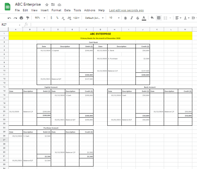 T Accounts Structure