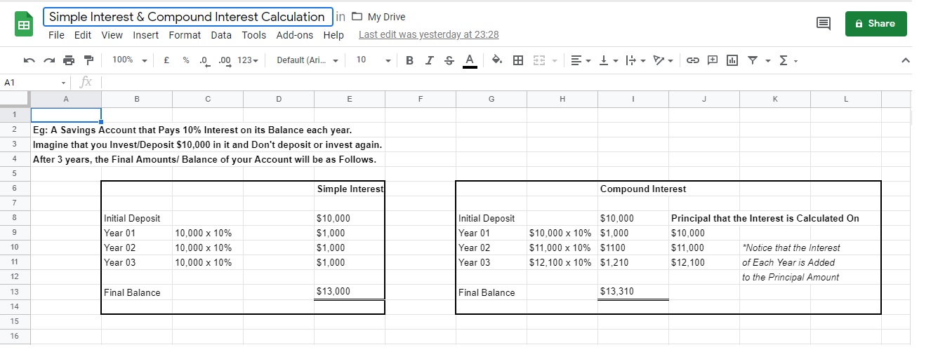 Simple Interest and Compound Interest Calculation with Google Sheets