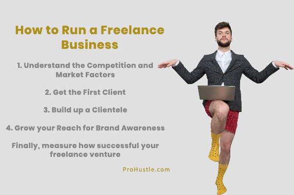 How to Run a Freelance Business