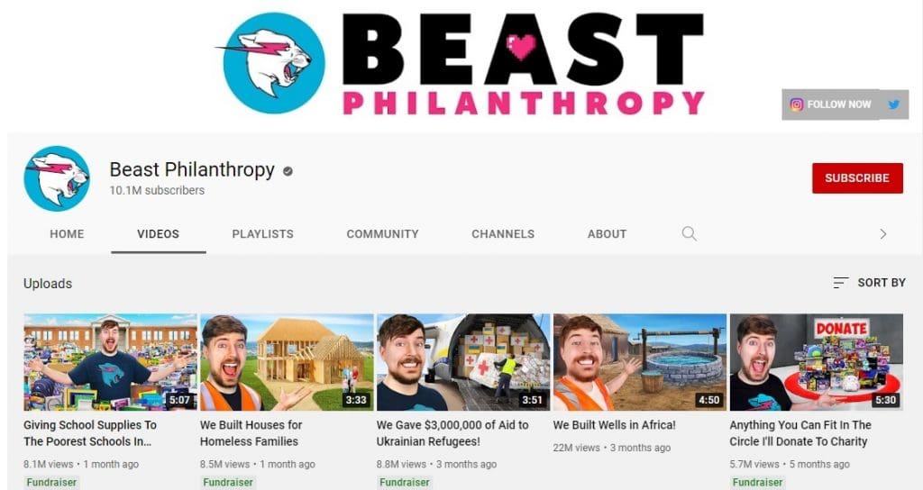 MrBeast Philanthrophy