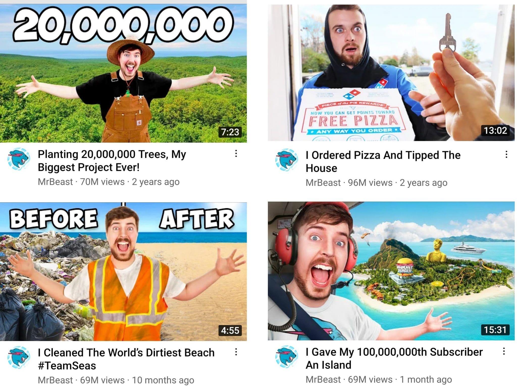 Unlock MrBeast's Success: 50 YouTubers To Learn From